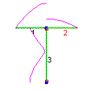 Common-mode choke impedances