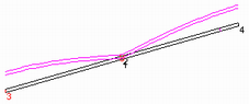 Folded Dipole