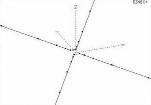 Tapered segmentation